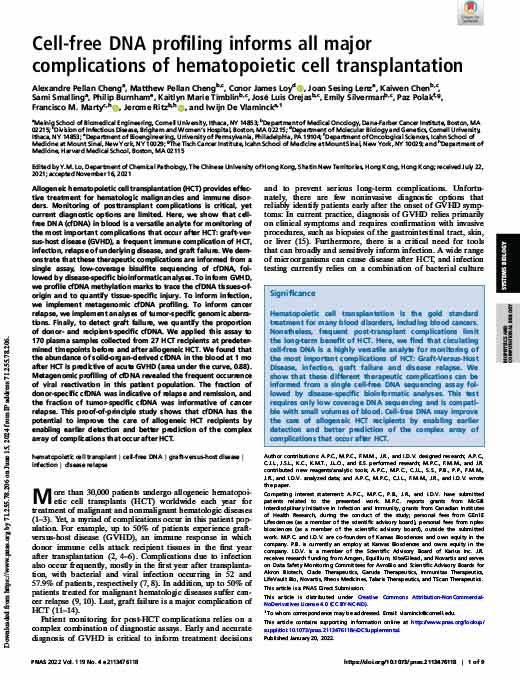 Cell-free DNA profiling informs all major complications of hematopoietic cell transplantation demonstrating circulating cell-free DNA is a highly versatile analyte for monitoring of the most important complications of HCT.