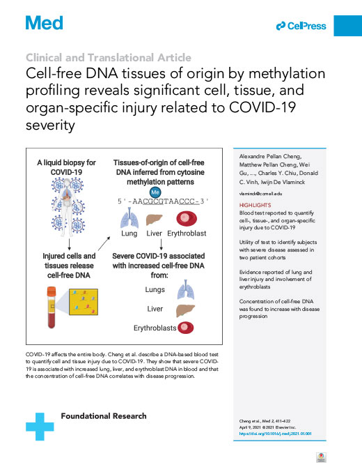 Fist page of the article titled: Cell-free DNA tissues of origin by methylation profiling reveals significant cell, tissue, and organ-specific injury related to COVID-19 severity.